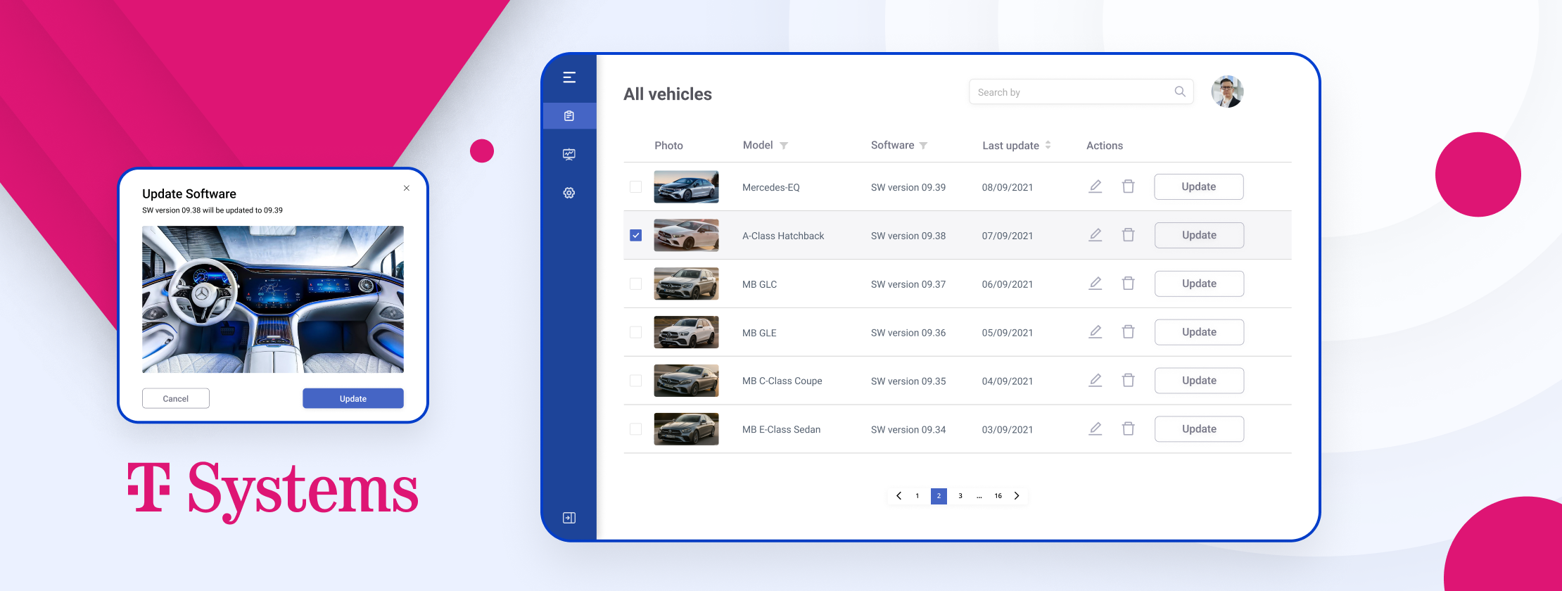 ALM for Automotive Systems