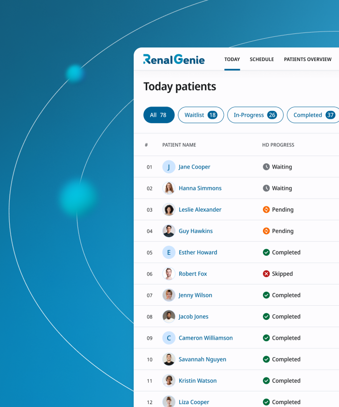 A Digital Platform for Renal Care preview