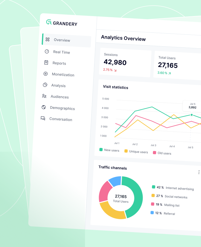 An advertising data lake preview