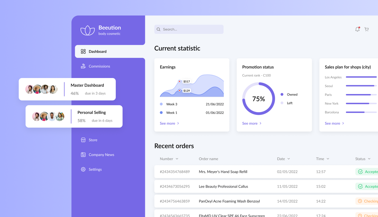 Building a high-performance CRM ecosystem for direct sales preview