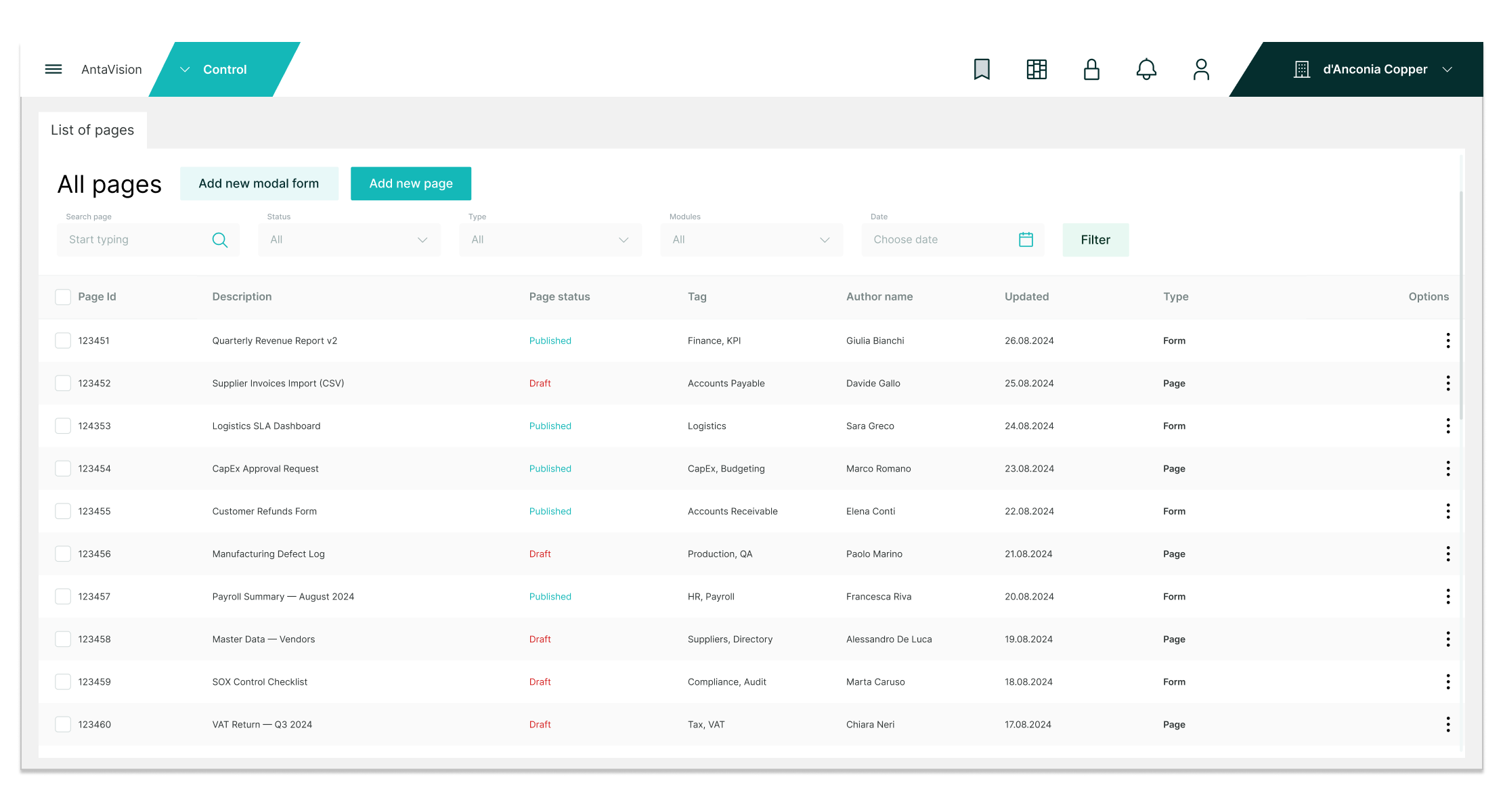 Management dashboard for financial workflows