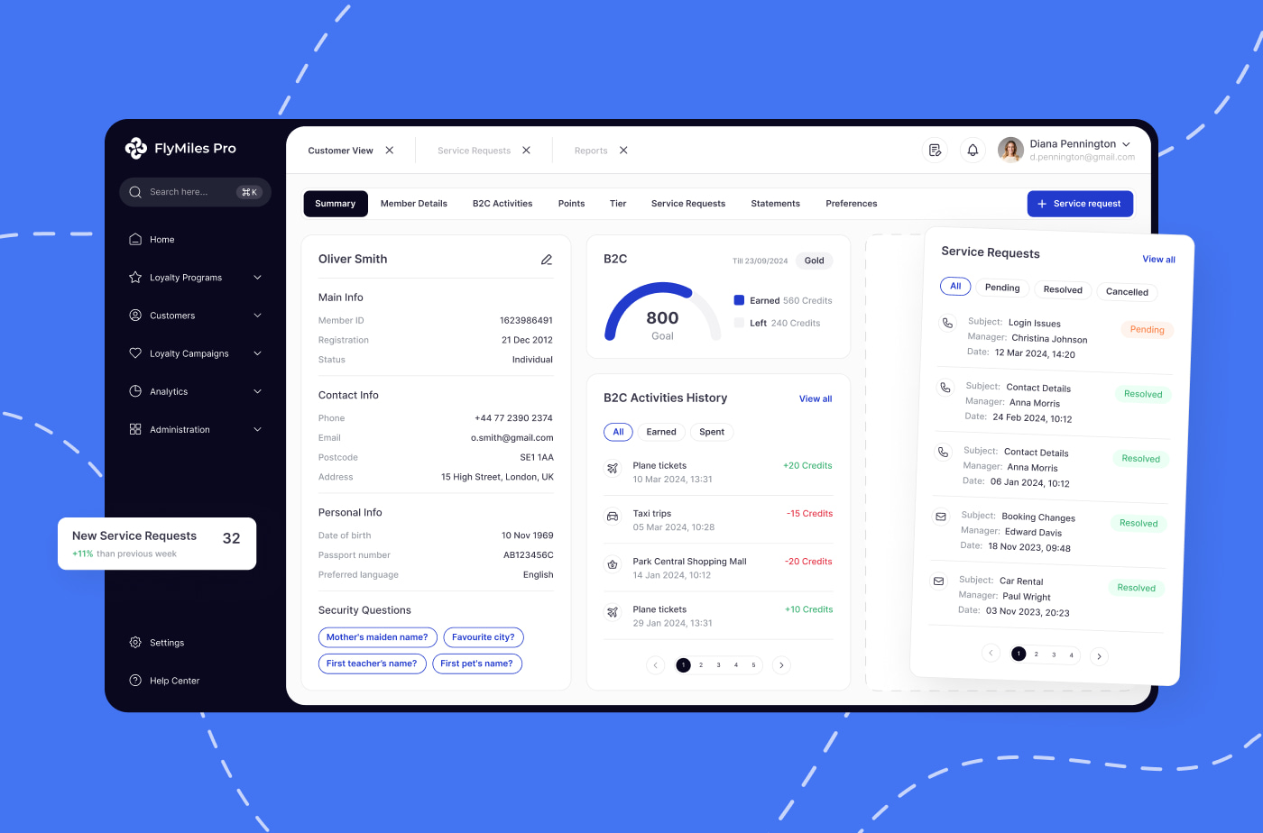 UI/UX Redesign for an Airline Loyalty Platform preview