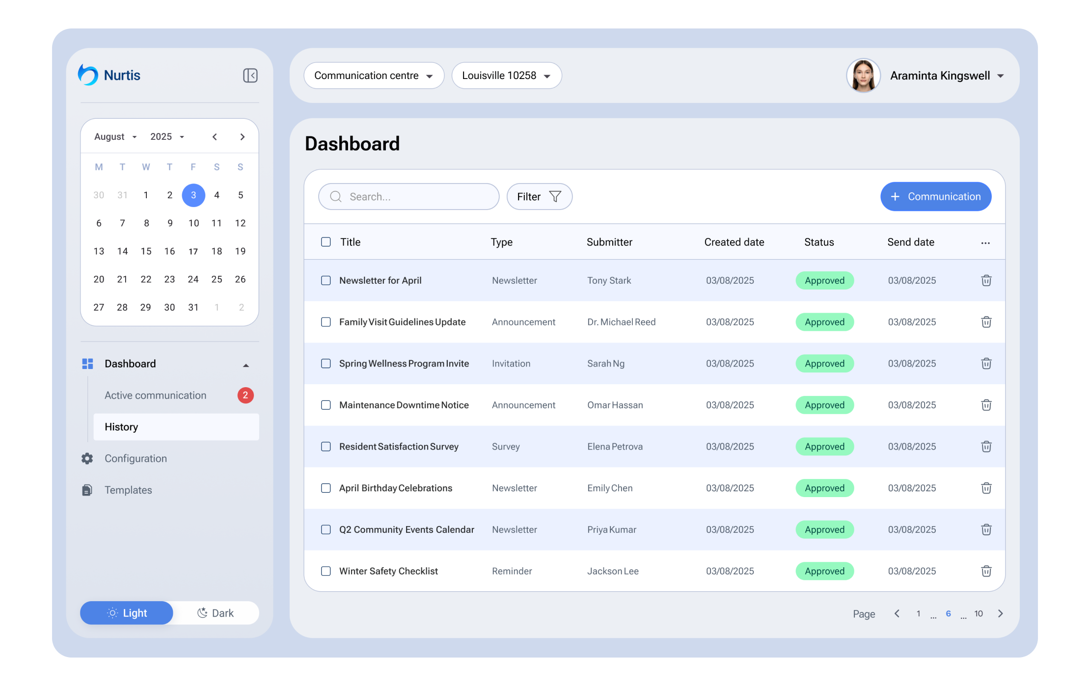 Dashboard
