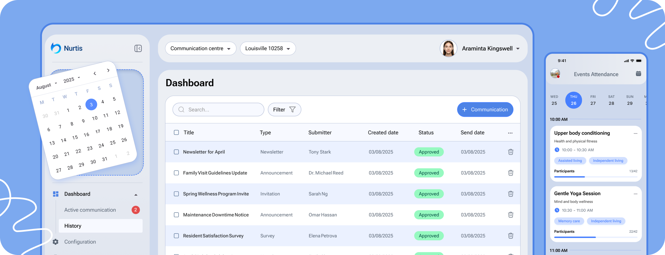 Integrated Senior Care Platform